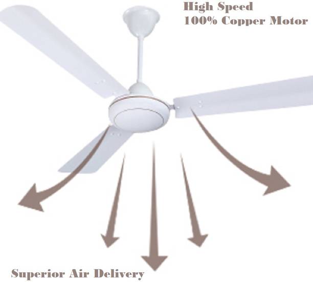Crompton SUPER HIGH SPEED 400 RPM 51 Watts Energy Saver 100% COPPER Longer Life11 1 Star 900 mm Ultra High Speed 3 Blade Ceiling Fan  (Pearl White High Speed 100% Copper Longer…