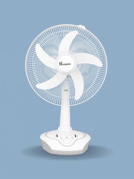 MrRight by Fippy MR-5916 BLDC AC/DC Rechargeable Battery Fan 16 Inches (400mm Blade) with 1 Year Warranty BLDC Motor 400 mm Table Fan