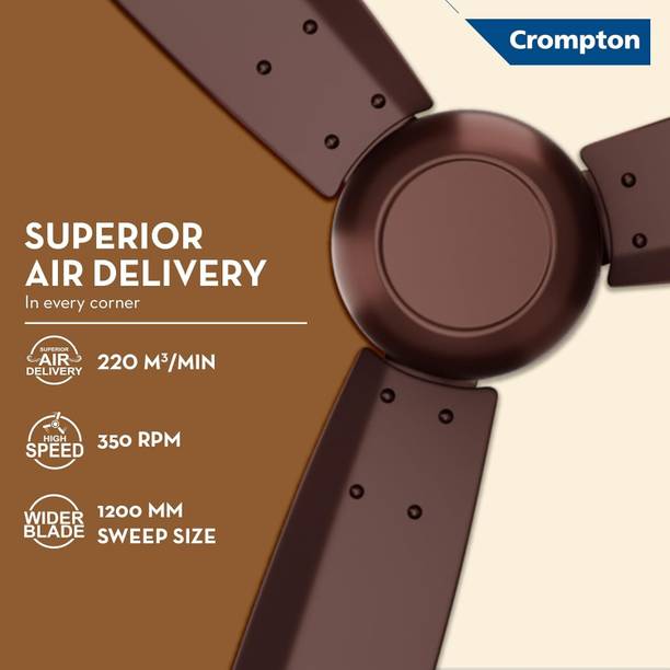 Crompton Energion Regmote 5 Star Brown Pack of 1 5 Star 1200 mm 3 Blade Ceiling Fan  (Coffee Brown | Pack of 1)