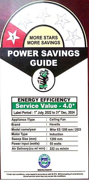 HAVELLS Havells 1200mm Milor Energy Saving Ceiling Fan 1 Star 1200 mm Anti Dust 3 Blade Ceiling Fan  (Pearl White, Pack of 1)