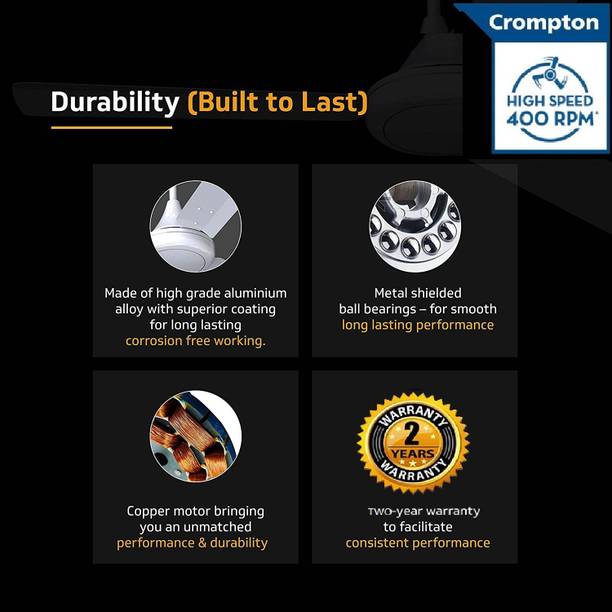 Crompton SUPER HIGH SPEED 400 RPM 51w 30% Energy Saver 100% COPPER Longer Life16 1 Star 900 mm Ultra High Speed 3 Blade Ceiling Fan  (Pearl White High Speed16, Pack of 1)