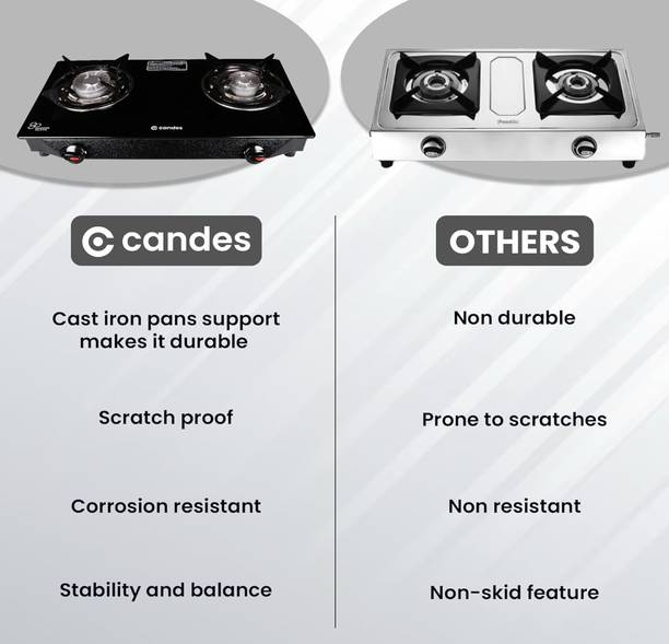 Candes Die Cast Alloy Tornado Burner |LPG Gas |ISI Certified | Toughened Glass, Steel Automatic Gas Stove  (2 Burners)