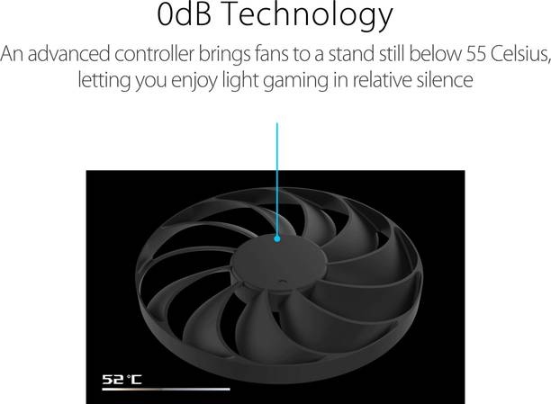 ASUS DUAL-RX6600-8G-V2/ DUAL-RX6600-8G-V3 GDDR6 8 GB AMD Radeon Chipset 128 bit 2044 MHz Graphics Card