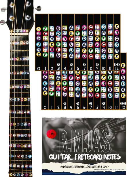 R.M.JAS Guitar Fretboard Notes Stickers Advanced Edition Guitar Sticker