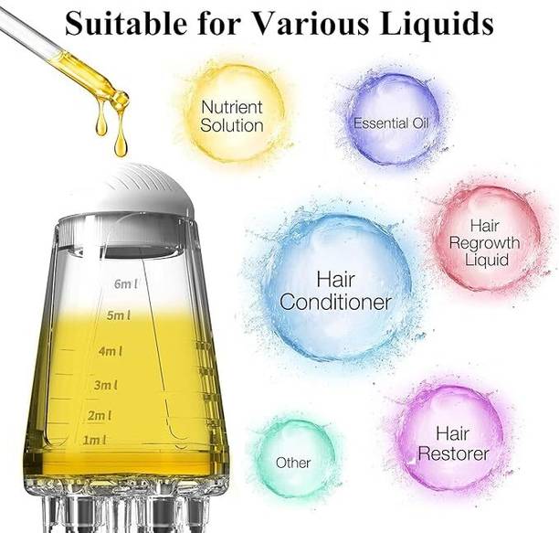 HRKENTERPRISE Hair Treatment