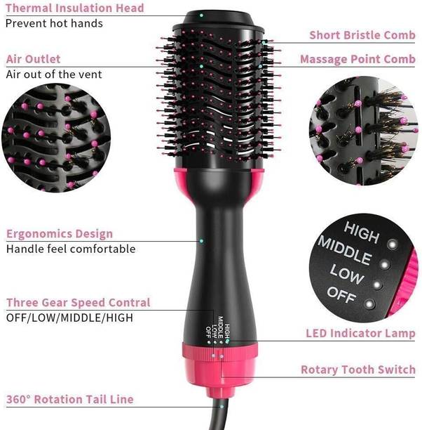 WAIRIT Hair Dryer Brush – Hot Air Styler for Blow Drying, Straightening, Curling W351 Hair Curler