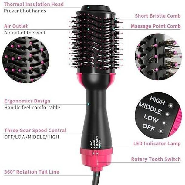 PRATYANG 3IN1 Hair Straightener, Hair Curling, Hair Dryer, On Step Hair Dryer P104 Hair Dryer