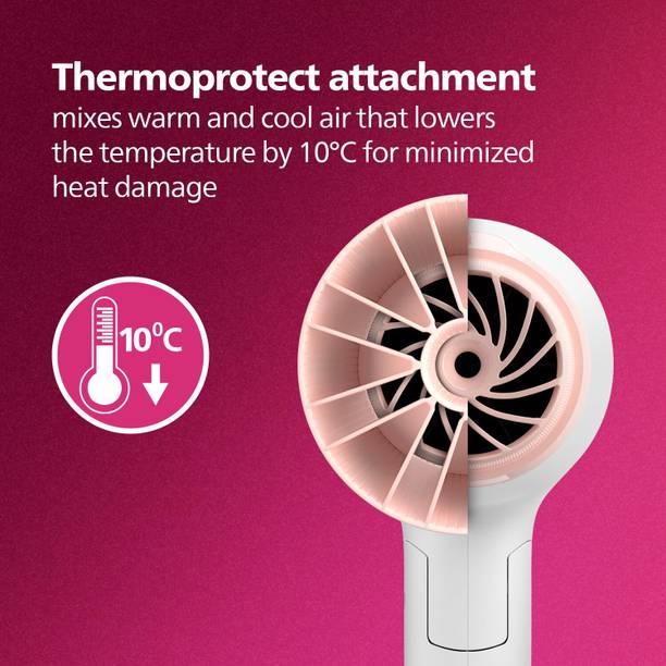 PHILIPS Hair Dryer – Powerful Drying with Less Heat Thermo- Protect Technology Hair Dryer  (1600 W, White)