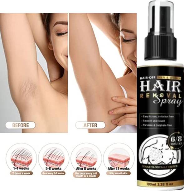 GLAMITY Hair Removal Spray Painless Body for Chest, Back, Legs & Arms Spray 02 Spray