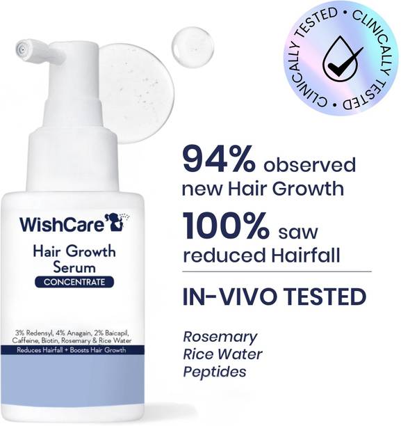 WishCare Hair Growth Serum with Redensyl, Baicapil & Rosemary | For Men & Women