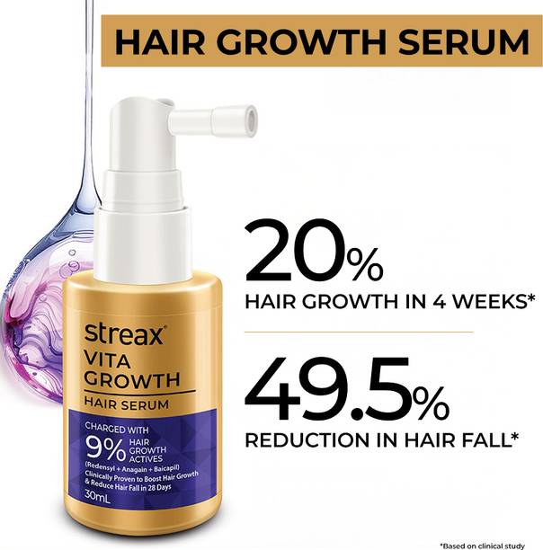 Streax Hair Growth Serum - 30ml, 3% Redensyl, 3% Anagain, 3% Baicapil