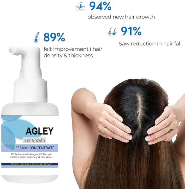 AGLEY 3% Redensyl & 4% Anagain Advanced Hair Growth Serum