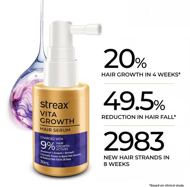 Streax Vitagrowth Hair Serum - 3% Redensyl, 3% Anagain, 3% Baicapil, Biotin & Caffeine