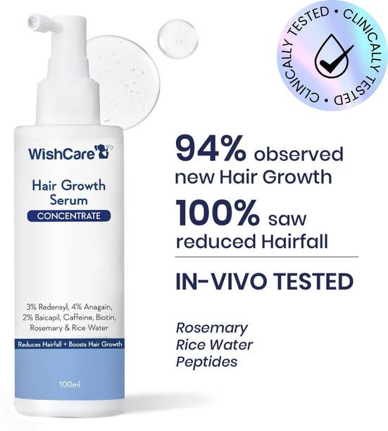 WishCare Hair Growth Serum for Scalp -Men & Women - In-Vivo Tested- For Hair Fall Control