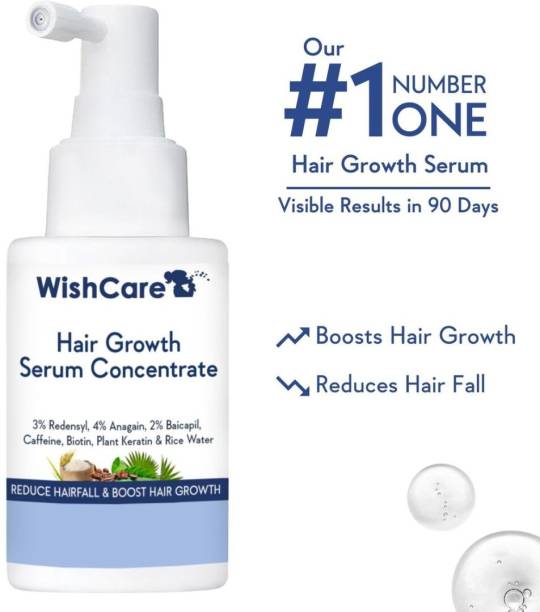 WishCare Hair Growth Serum Concentrate for Women & Men (30 ml)