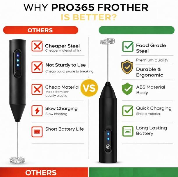 X - Glam 50 W Black Hand Blender