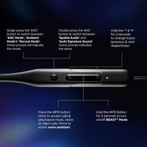 boAt Rockerz 255 ANC(32dB) w/ 100 HRS Playback,ASAP Charge,Spatial Audio,AI ENx Tech Bluetooth
