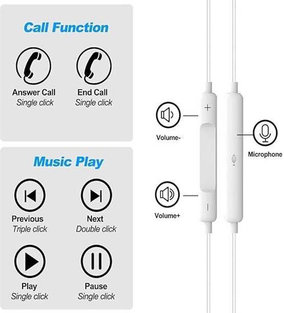 X88 Pro Type C White Earphones|Lightweight|Clear Sound |Noise Cancel| Wired