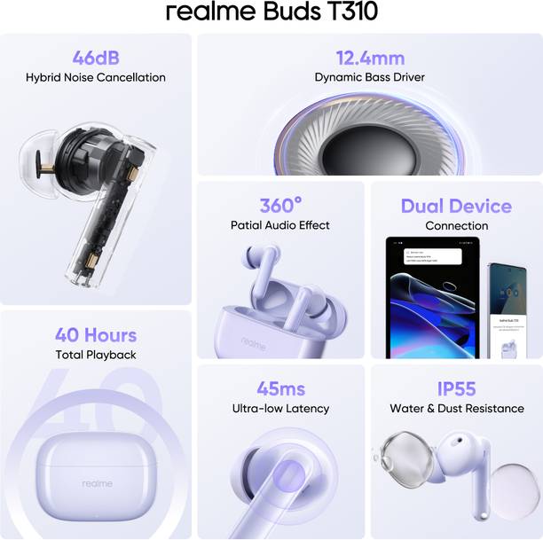 realme Buds T310 with 12.4mm Driver, 46dB ANC, 360� Spatial Audio and 40 hours Playback Bluetooth Headset  (Monet Purple, True Wireless)
