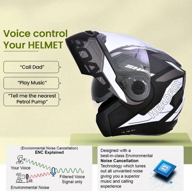 HEADFOX N2 Air 7 Smart Bluetooth Waterproof | Music | GPS | Voice Asst.| Calls Road DV Motorbike Helmet