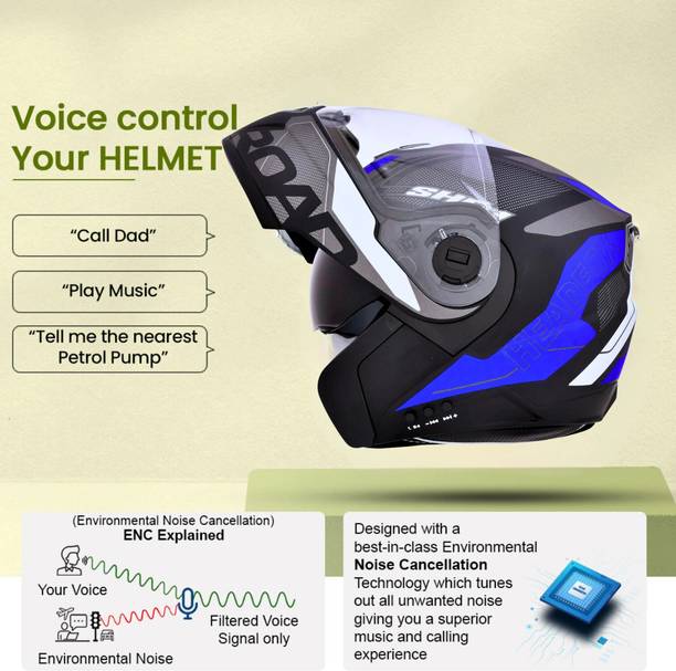 HEADFOX N2 Air 7 Smart Bluetooth Waterproof | Music | GPS | Calls | Voice Asst. Road DV Motorbike Helmet
