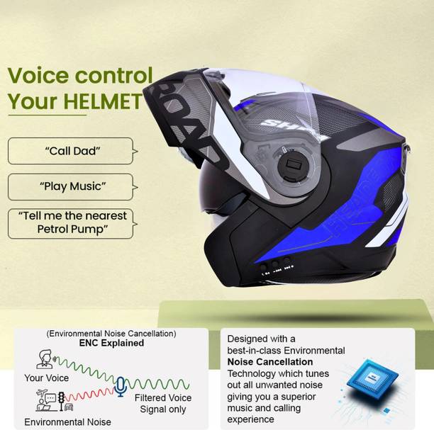 HEADFOX Smart Bluetooth N2 Air 7 Calls | Voice Asst. | GPS | Waterproof | Music Road DV Motorbike Helmet