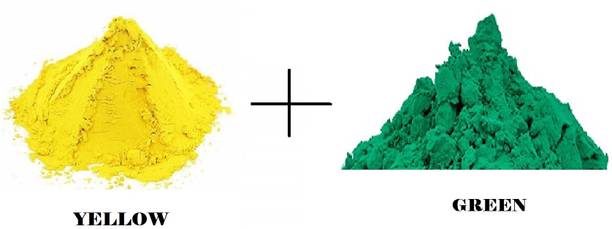 ABN Holi Color Powder Pack of 2