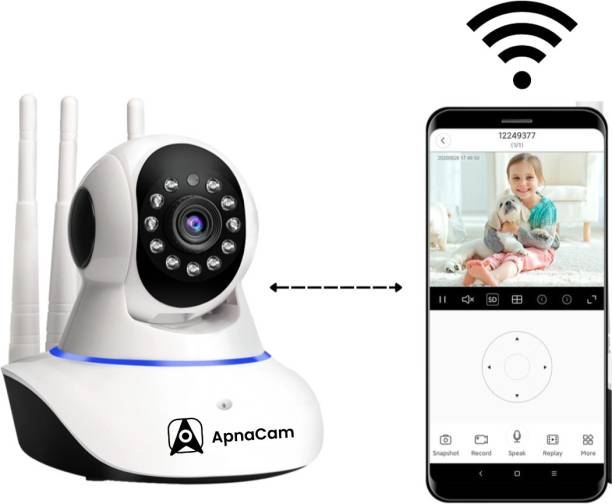 ApnaCam Wireless FHD 1080P Wifi 360° PTZ Live View Motion Detection Alert Night Vision Security Camera