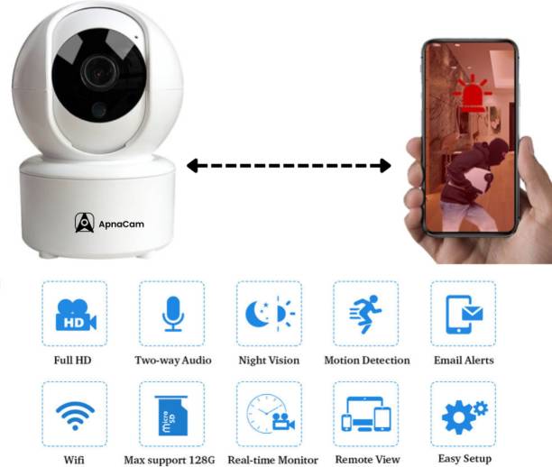 ApnaCam Wireless FHD 1080P Wifi 360°Live View Motion Detection Alarm Night Vision Indoor Security Camera