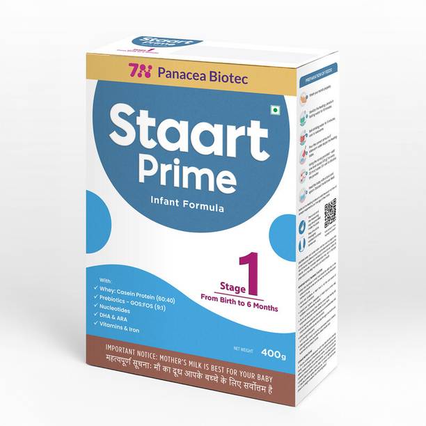 Staart Prime Stage-1