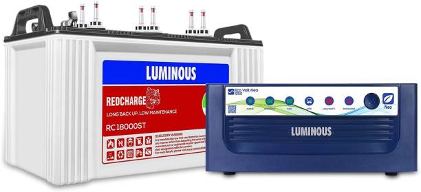 LUMINOUS Eco Volt Neo 1050 Inverter_RC 18000ST Tubular Inverter Battery