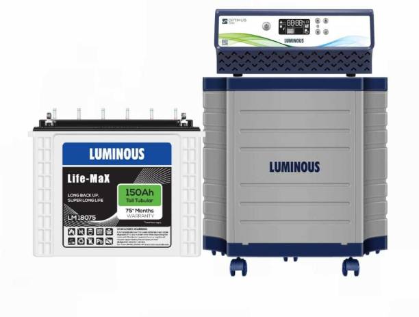 LUMINOUS OPTIMUS 1250 Pure Sine Wave Inverter_LM18075_Trolley TX100L Tubular Inverter Battery