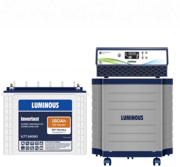LUMINOUS OPTIMUS 1250 Pure Sine Wave Inverter_ILTT24060_Trolley TX100L Tubular Inverter Battery