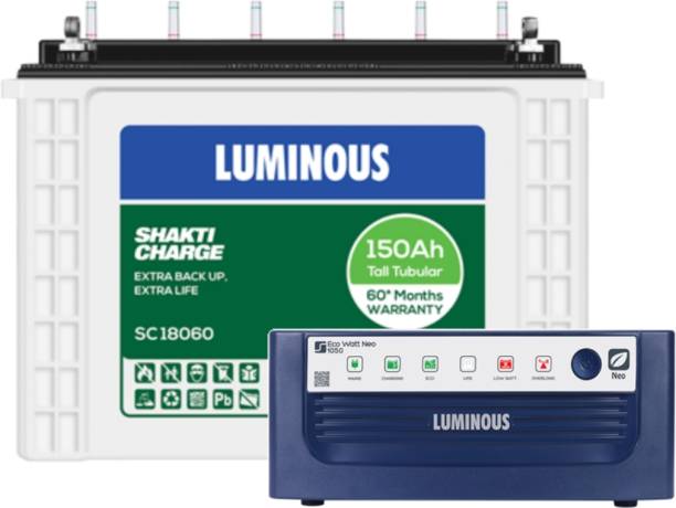 LUMINOUS Eco Watt Neo 1050 Inverter with Shakti Charge SC18060 Tubular Inverter Battery