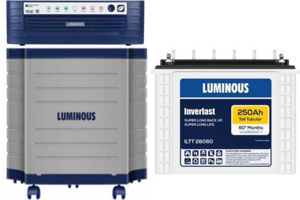 LUMINOUS Eco Watt XL Rapid 1650 12V Inverter with Inverlast ILTT 28060 and TX100L Trolley Tubular Inverter Battery