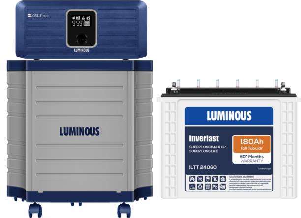 LUMINOUS Zolt 1100 Pure Sine Wave Inverter with Inverlast ILTT24060 and Trolley Tubular Inverter Battery