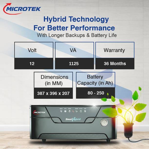 Microtek 1150 VA UPS SMART HYBRID 1275 12V with 36 Months Warranty Solar Compatible Pure Sine Wave Inverter