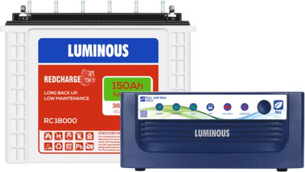 LUMINOUS RC18000 Eco Volt Neo 1050 RC18000 and Volt 1050 Pure Sine Wave Inverter