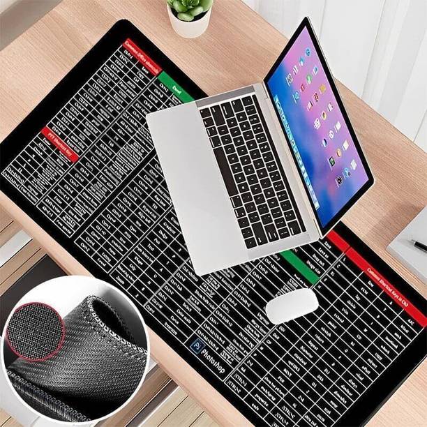 Milixr Extended Gaming Laptop Mouse Pad Desktop Keyboard Replacement Key