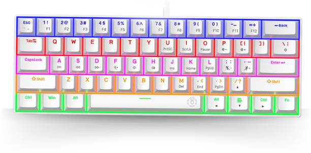 Dr luxur Pearl Red Switches Wired USB Tenkeyless Gaming Keyboard Compatible with Desktop, Laptop, Mac