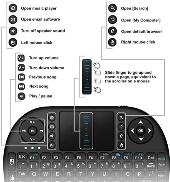 ROAR BGF_867A_Mini Wireless Keyboard with Light with Attach, Mouse for pc, Tablets Wireless Thumb-size Multi-device Keyboard Compatible with Desktop, Laptop, Mac Easy to Use,Plug and Play,Quick, Comfy Durable body