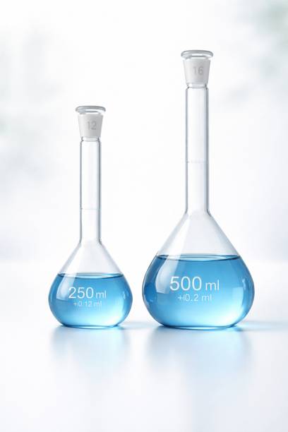 GARGSH Volumetric Flask