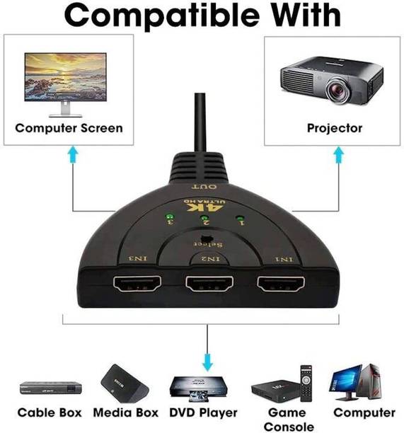 TERABYTE HDMI Switch 3-Port HDMI Splitter 3 in 1 out Hub Pigtail Cable 3 Ports Switcher USB Adapter