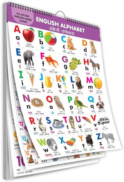 GAMLOID Best Buy English Chart For Kids 36 x 50 cm - Children Spiral Wall Picture Chart
