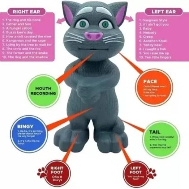Rachna enterprise Electronic Talking Tom Toy Cat | Voice Recording Speaking Toys for Kids (Black)