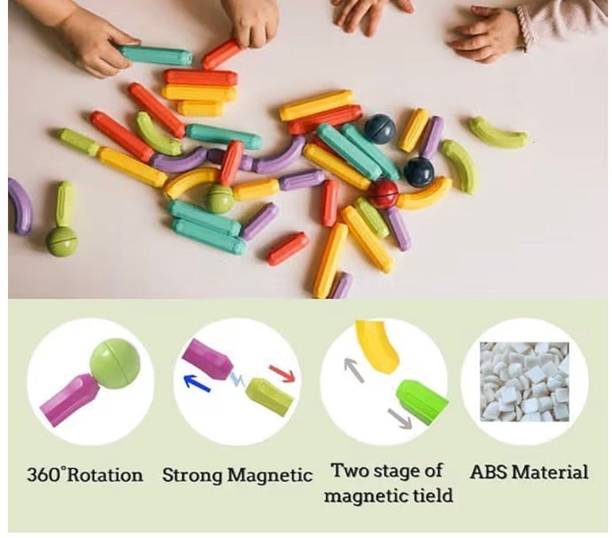 PlayFulToyz Magnetic Learning Toy