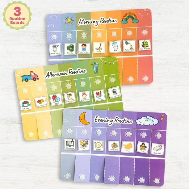 little olange Habit Builder for Kids | Daily Routine Learning Board with 60+ Good Habits