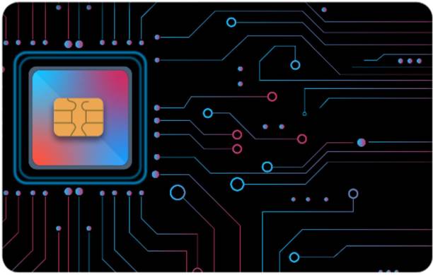 Casebox Card Skin, (Full Cover), (Small Chip), (Pack Of 2) Mobile Skin