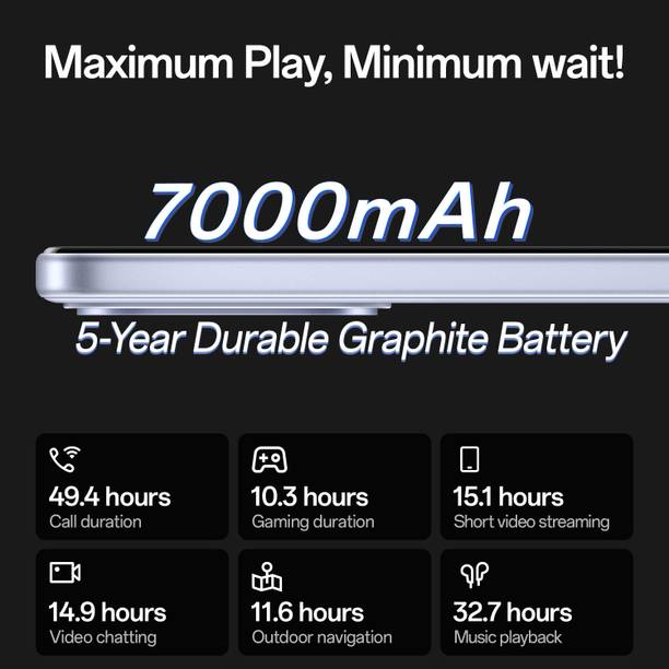 OPPO K13 5G with 7000mAh and 80W SUPERVOOC Charger In-The-Box (Icy Purple, 128 GB)