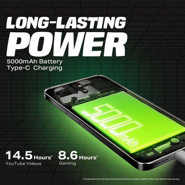 Infinix SMART 9 HD (Mint Green, 64 GB)
